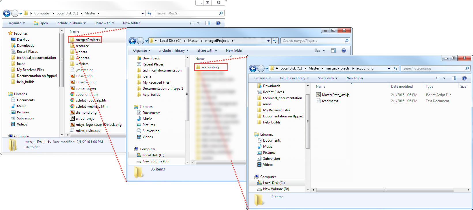 Merged project structure diagram